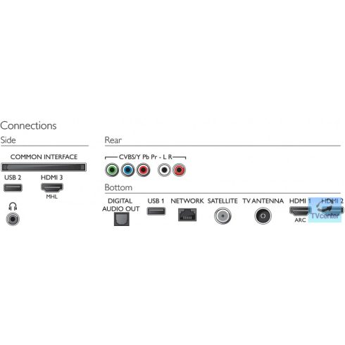 Philips 43PUS6503/12 UHD SMART LED televízió 43" (108cm)