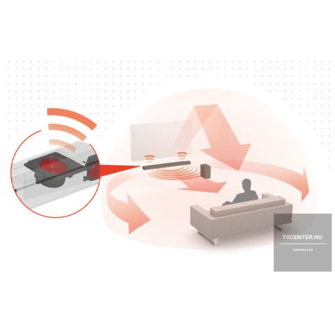 Denon DHT-S517 Dolby Atmos hangprojektor vezeték nélküli mélysugárzóval