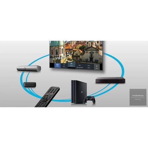 Sony KD-55X80J Bravia 4K Ultra HD Okostelevízió (Google TV) 55"(139cm)